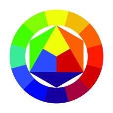 De kleurencirkel: primaire, secundaire en tertiaire kleuren