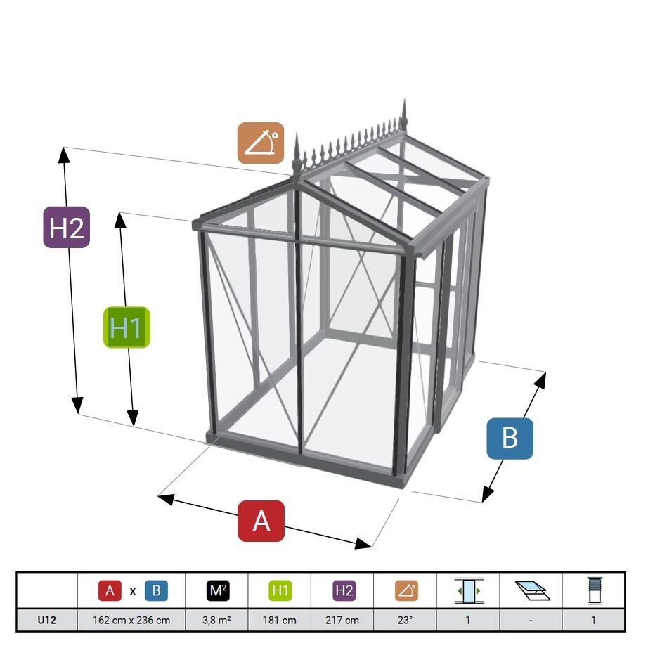 Janssens serre groen kopen - 3,8 m² - Janssens AluSystems assortiment - 0 - 1 - 2