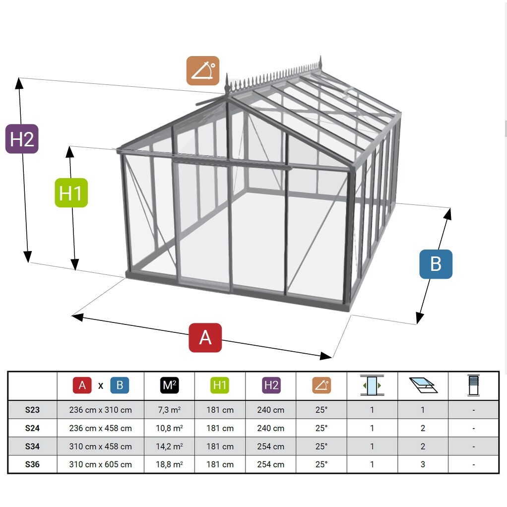 Janssens serre Helios Senior 10,8 m² kopen - aluminium serre kopen - 0 - 1