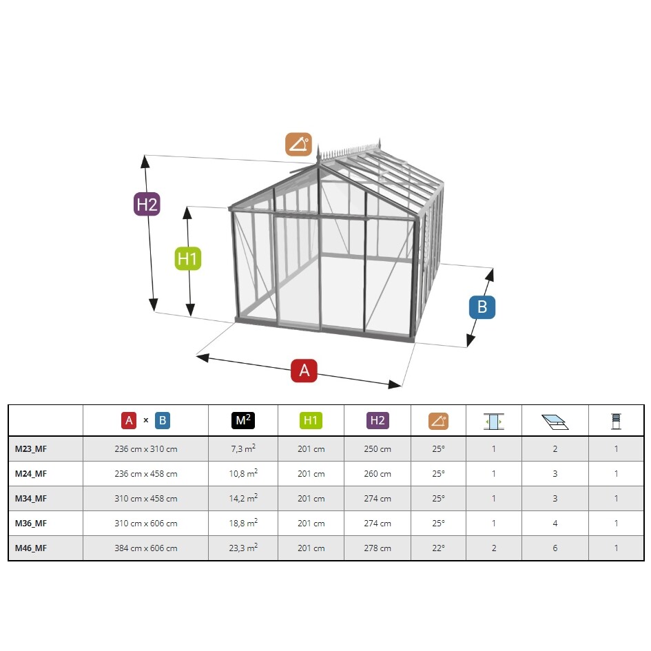 Janssens serre Alu Helios Master 18,8 m² - Janssens AluSystems serres - 0 - 1