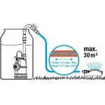 Pompe collecteur d'eau de pluie GARDENA 4000l/h